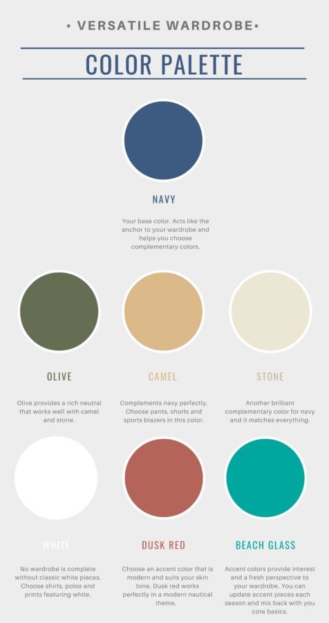 Mens modern nautical color palette wardrobe 