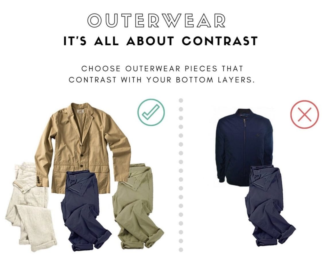 Men's outfit tips outerwear 